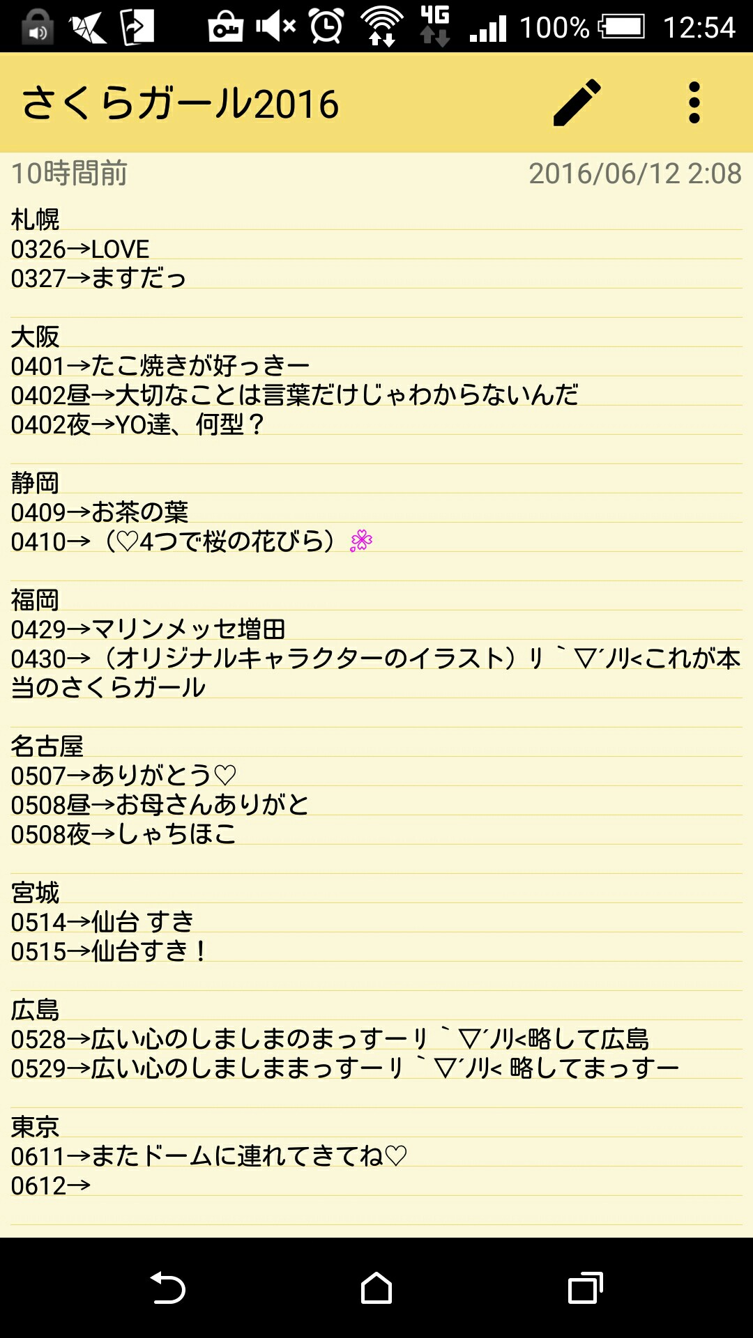 f:id:axshige:20160612125532j:image f:id:axshige:20160612125532j:image