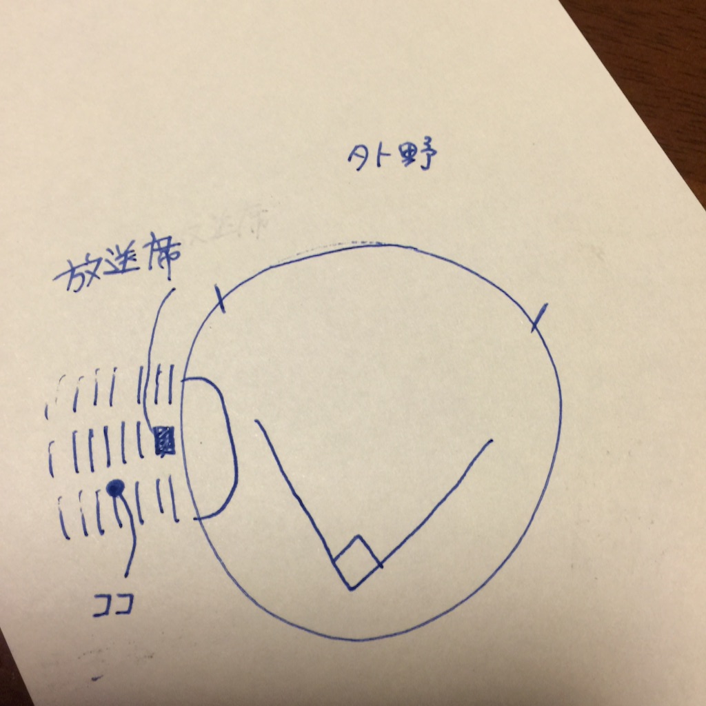 f:id:ayako312:20150922234333j:image f:id:ayako312:20150922234333j:image