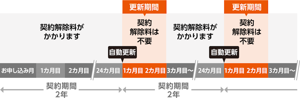 f:id:ayayuito_japan2012401:20160515223620p:image f:id:ayayuito_japan2012401:20160515223620p:image