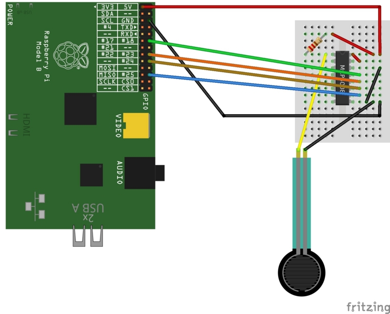 f:id:azumami:20140125154049j:plain f:id:azumami:20140125154049j:plain