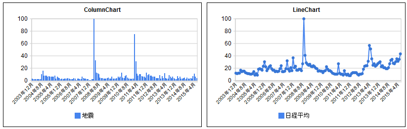 f:id:azumami:20150727200313p:plain f:id:azumami:20150727200313p:plain