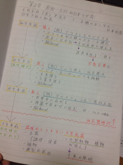 f:id:azusaa0508:20140930204506j:plain f:id:azusaa0508:20140930204506j:plain