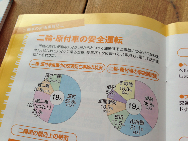 f:id:b-g-monroe:20130619213033j:plain f:id:b-g-monroe:20130619213033j:plain