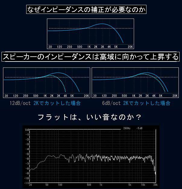 f:id:bakabakakyoujyu:20160108011052j:plain f:id:bakabakakyoujyu:20160108011052j:plain