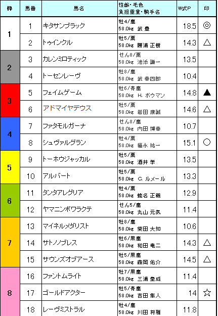 f:id:bakenC:20160430114446p:plain f:id:bakenC:20160430114446p:plain