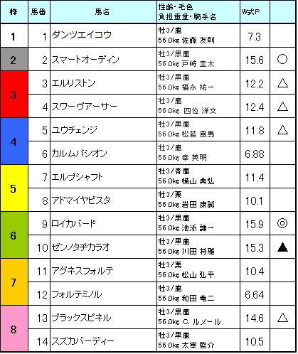 f:id:bakenC:20160507022405p:plain