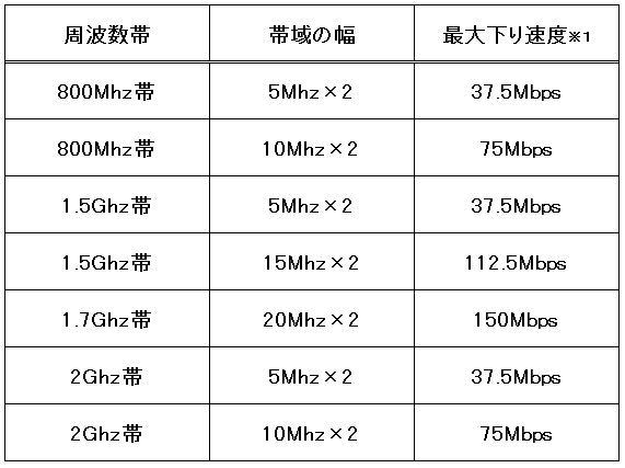f:id:bambamboo333:20140131113035p:plain