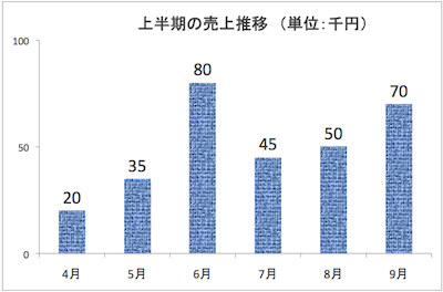 f:id:banguard9383:20120129005846p:plain f:id:banguard9383:20120129005846p:plain