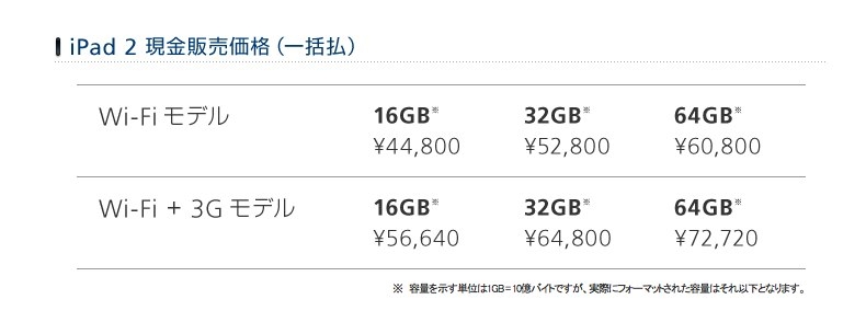 f:id:banguard9383:20120305235041j:plain f:id:banguard9383:20120305235041j:plain