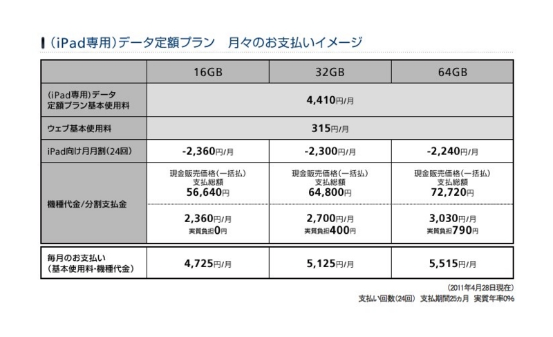 f:id:banguard9383:20120305235613j:plain f:id:banguard9383:20120305235613j:plain