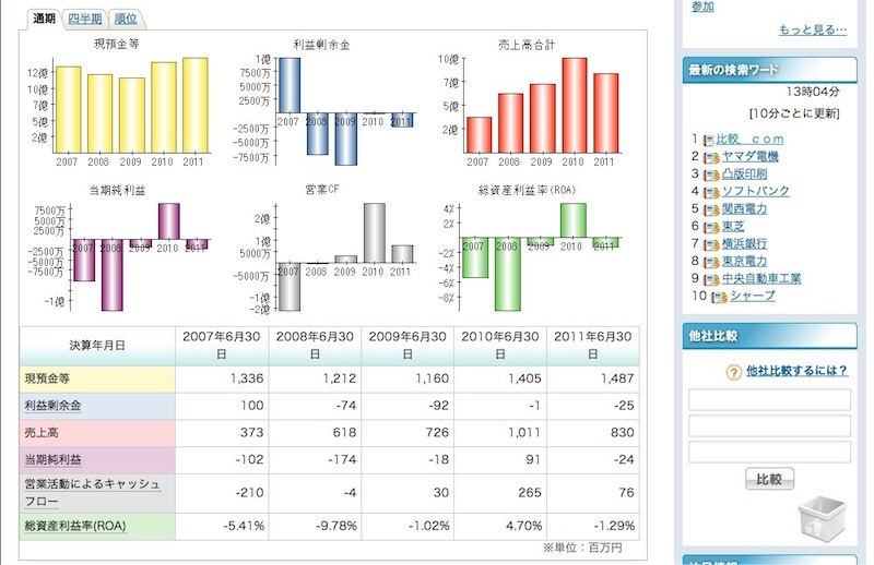 f:id:banguard9383:20120324134931j:plain f:id:banguard9383:20120324134931j:plain