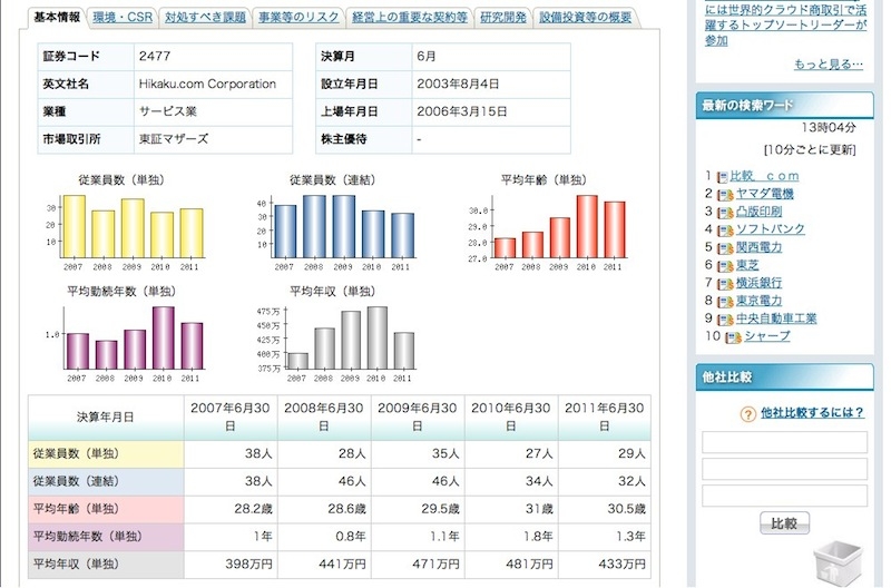 f:id:banguard9383:20120324135641j:plain f:id:banguard9383:20120324135641j:plain