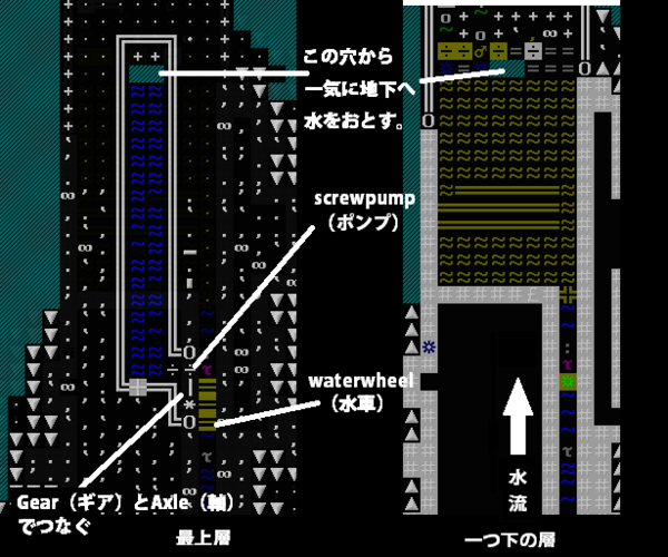 f:id:barbieri:20150207011541p:plain