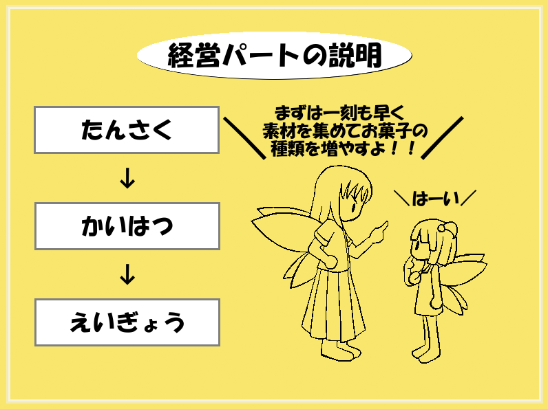 f:id:barbieri:20160422005409p:plain