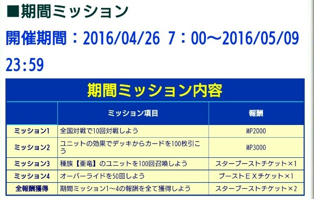 f:id:baziru1732:20160425235522j:image f:id:baziru1732:20160425235522j:image