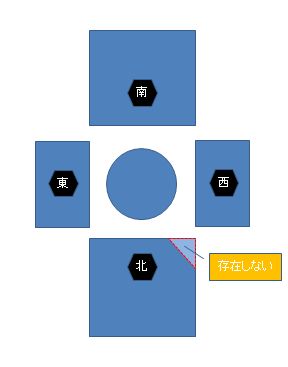 f:id:bbdaesungseyo:20160510025426j:plain f:id:bbdaesungseyo:20160510025426j:plain