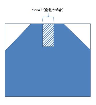 f:id:bbdaesungseyo:20160510031815j:plain f:id:bbdaesungseyo:20160510031815j:plain