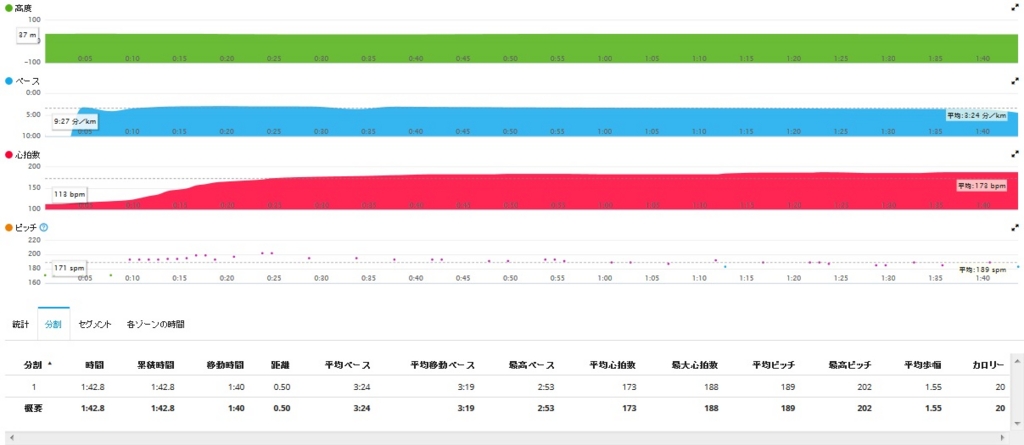 f:id:beer_beer:20160319150656j:plain f:id:beer_beer:20160319150656j:plain
