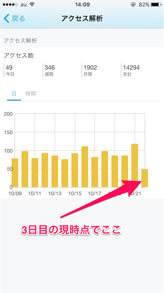 f:id:bejiro:20151022141604p:image f:id:bejiro:20151022141604p:image