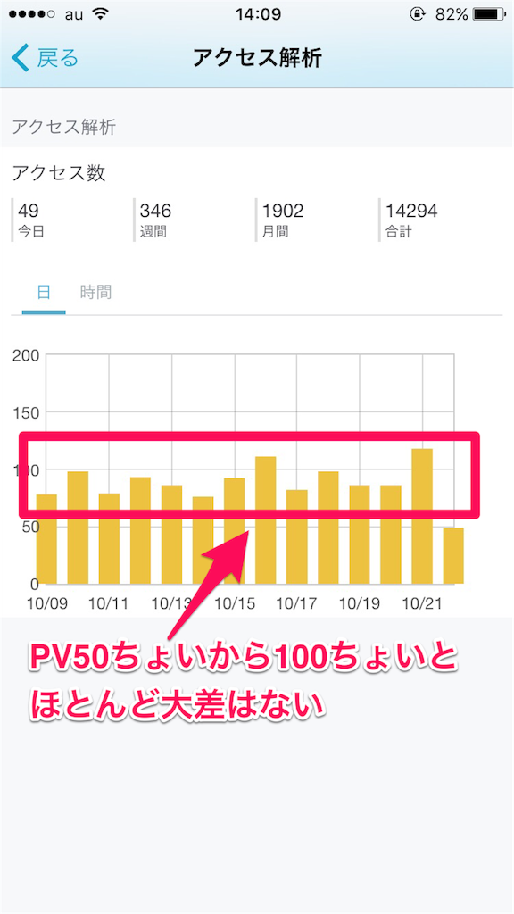 f:id:bejiro:20151022141611p:image f:id:bejiro:20151022141611p:image