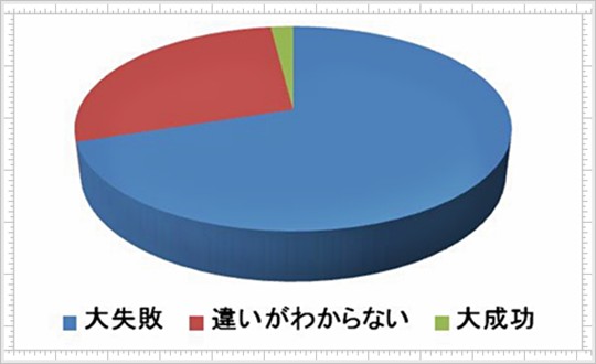 f:id:bekunai:20111015103715j:image f:id:bekunai:20111015103715j:image