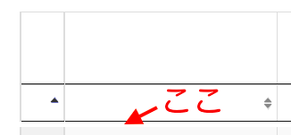 css で important 指定されたスタイルをさらに上書きしたいときは
