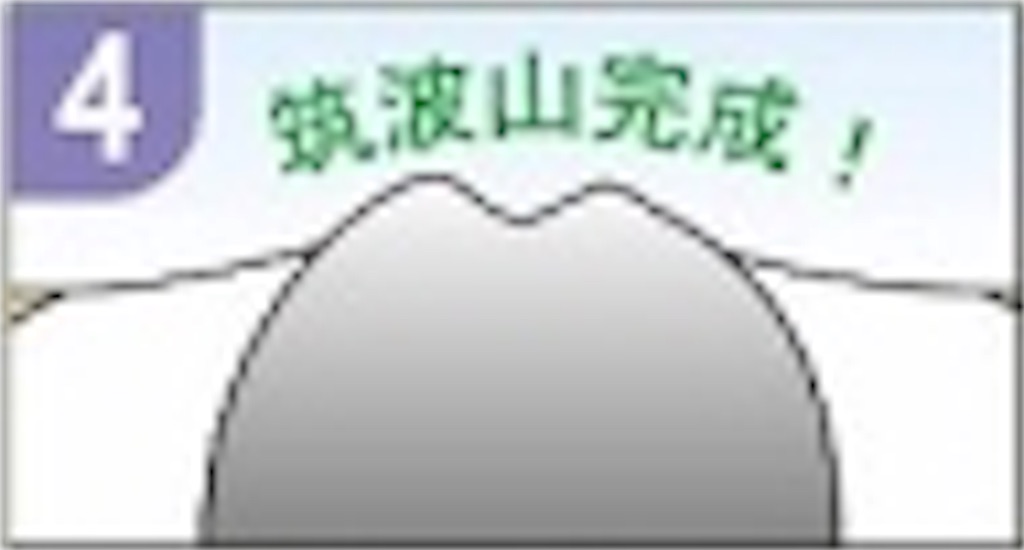 f:id:bikedane:20150922091117j:image f:id:bikedane:20150922091117j:image