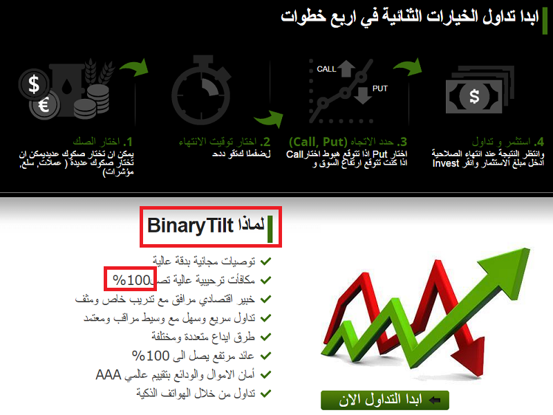 f:id:binarybeginner-yt:20151028113033p:plain f:id:binarybeginner-yt:20151028113033p:plain