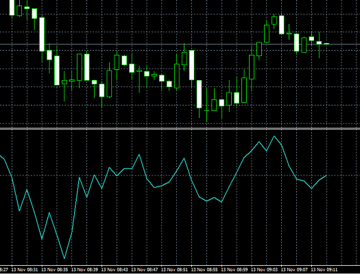 f:id:binarybeginner-yt:20151113181436p:plain f:id:binarybeginner-yt:20151113181436p:plain