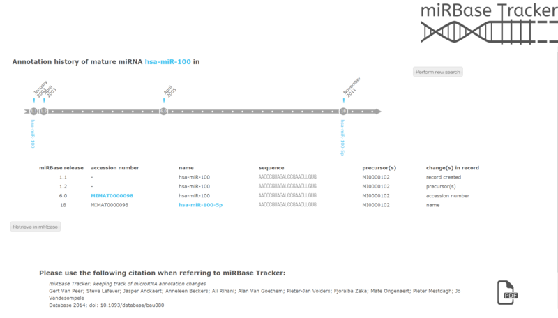 f:id:biodata:20150115220402p:plain f:id:biodata:20150115220402p:plain