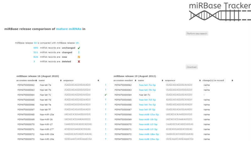 f:id:biodata:20150115220812p:plain f:id:biodata:20150115220812p:plain