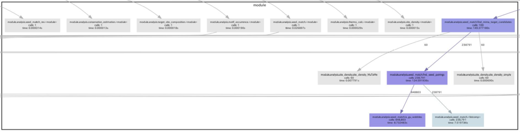 f:id:biodata:20150906181847p:plain f:id:biodata:20150906181847p:plain