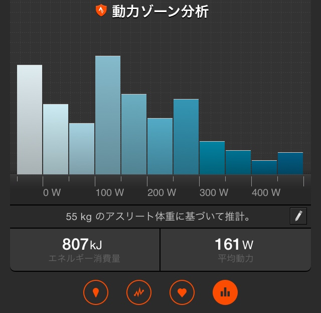 f:id:birdathlete:20150212220748j:plain f:id:birdathlete:20150212220748j:plain