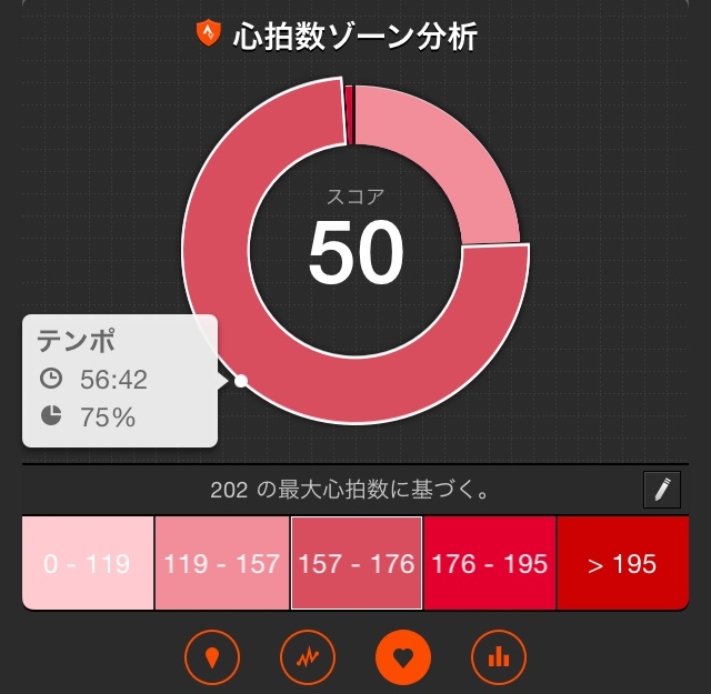f:id:birdathlete:20150315134759j:plain f:id:birdathlete:20150315134759j:plain