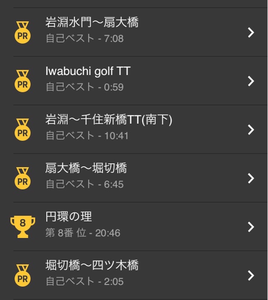 f:id:birdathlete:20151009210543j:image f:id:birdathlete:20151009210543j:image
