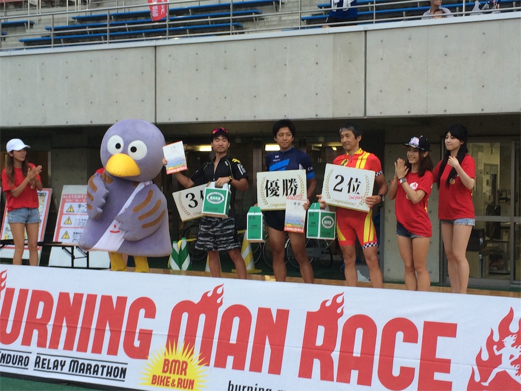 f:id:birdathlete:20160723202132j:image f:id:birdathlete:20160723202132j:image