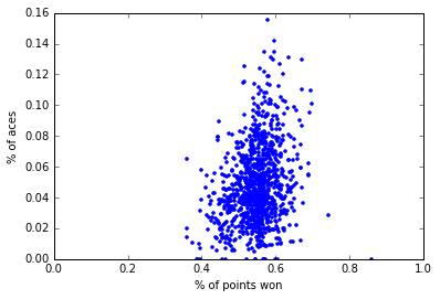 f:id:bitop:20160318093954p:plain f:id:bitop:20160318093954p:plain