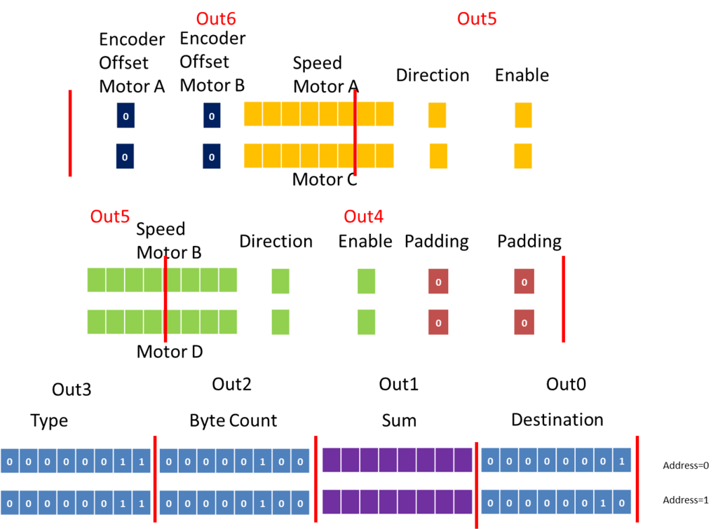 f:id:bitterharvest:20150704204151p:plain