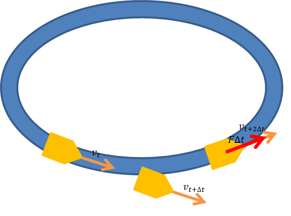 f:id:bitterharvest:20150720130553p:plain