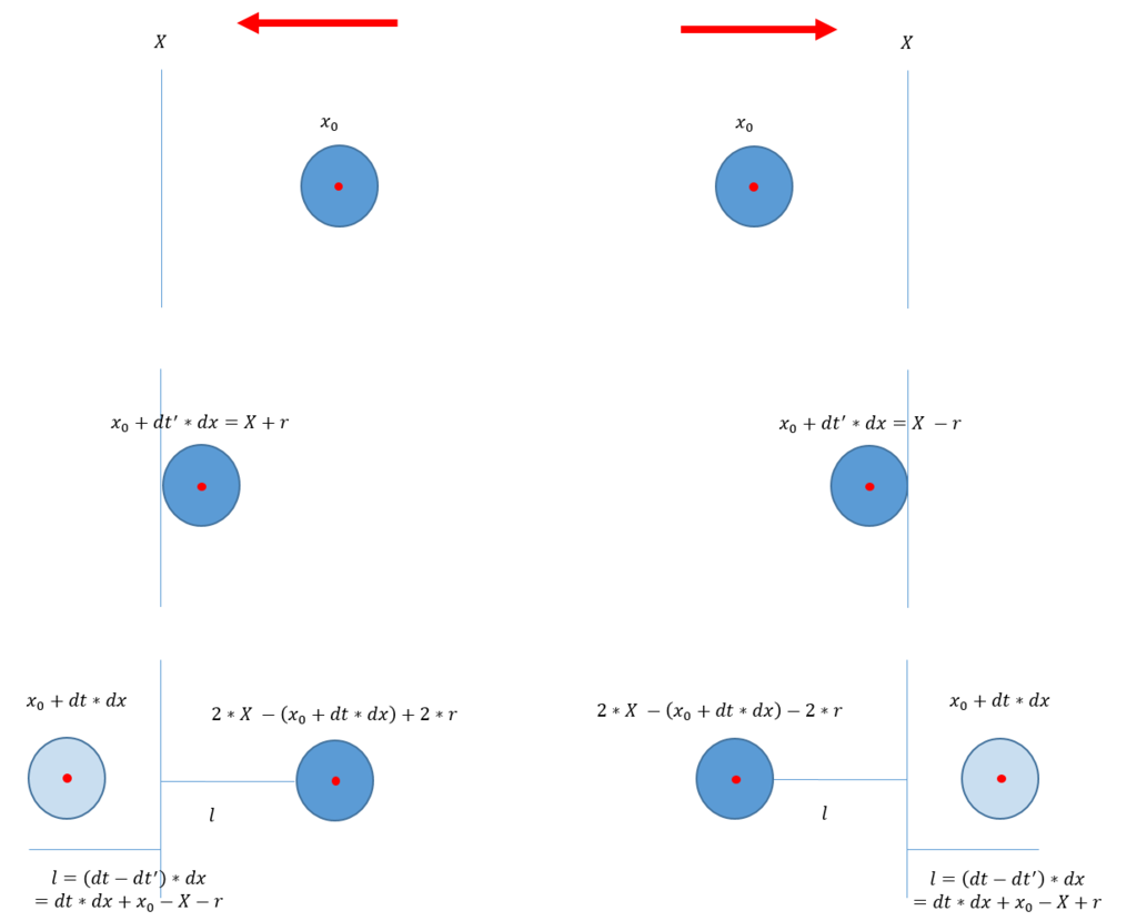 f:id:bitterharvest:20151005124347p:plain f:id:bitterharvest:20151005124347p:plain