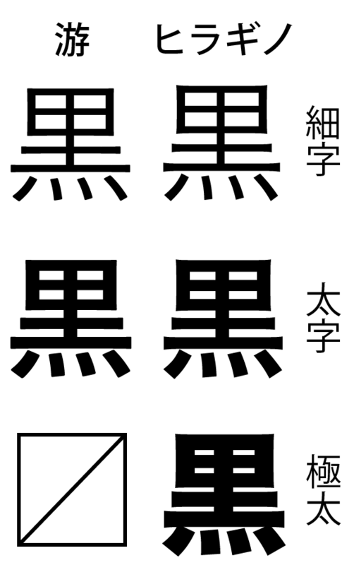 f:id:blacktails2:20140708081614p:image:h250:right f:id:blacktails2:20140708081614p:image:h250:right