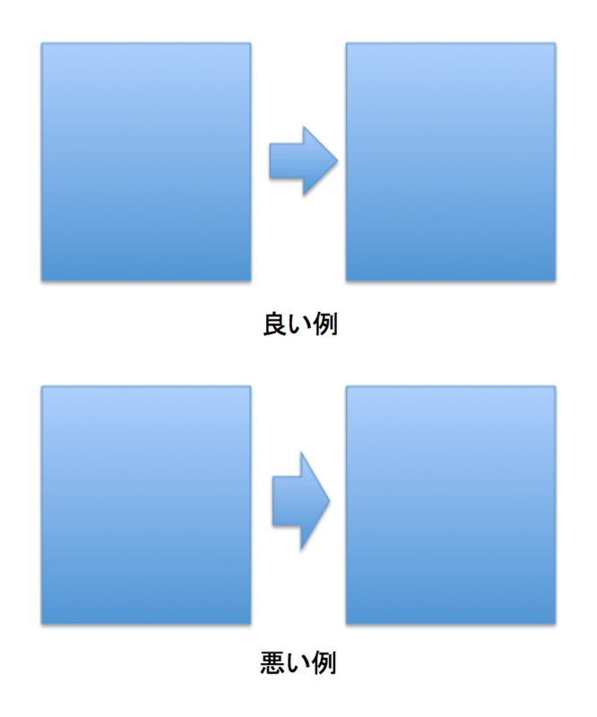 f:id:blacktails2:20141001103309p:image:right:h300 f:id:blacktails2:20141001103309p:image:right:h300