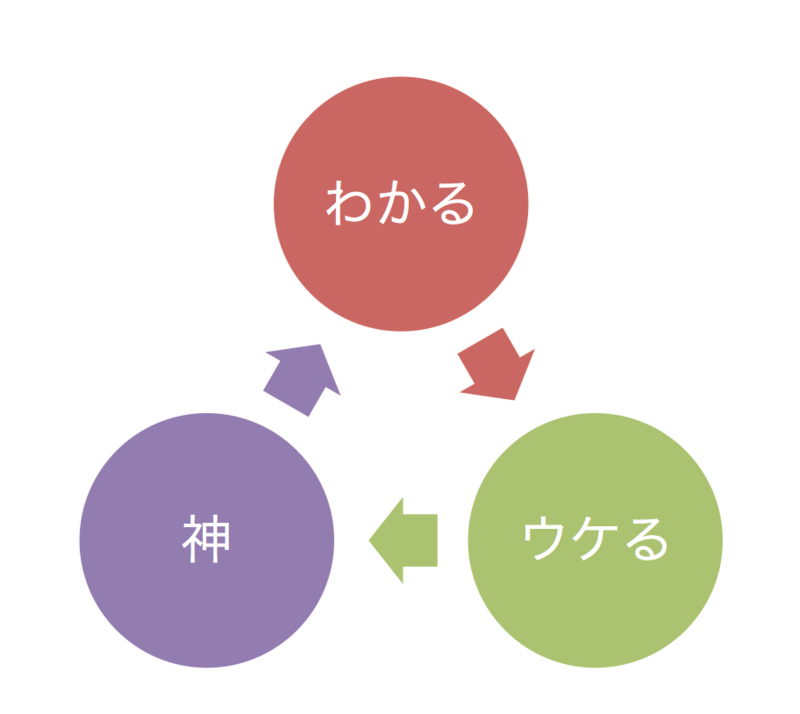 f:id:blacktails2:20141004110359p:image:right:h200 f:id:blacktails2:20141004110359p:image:right:h200