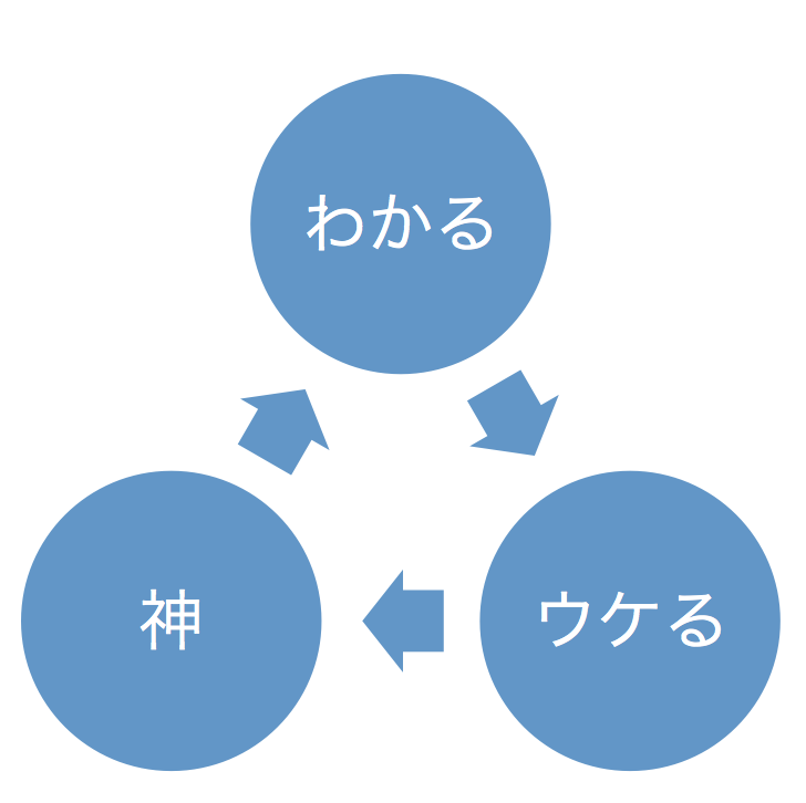 f:id:blacktails2:20141004110404p:image:right:h200 f:id:blacktails2:20141004110404p:image:right:h200