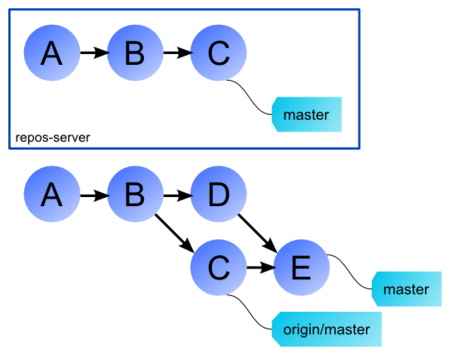 f:id:bleis-tift:20100207161011p:image f:id:bleis-tift:20100207161011p:image