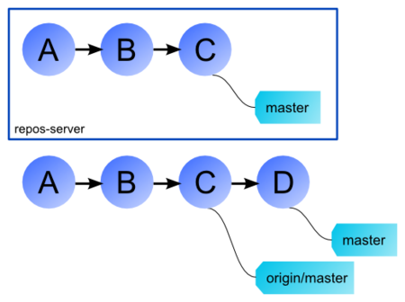 f:id:bleis-tift:20100207161012p:image f:id:bleis-tift:20100207161012p:image