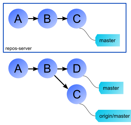 f:id:bleis-tift:20100207161013p:image f:id:bleis-tift:20100207161013p:image