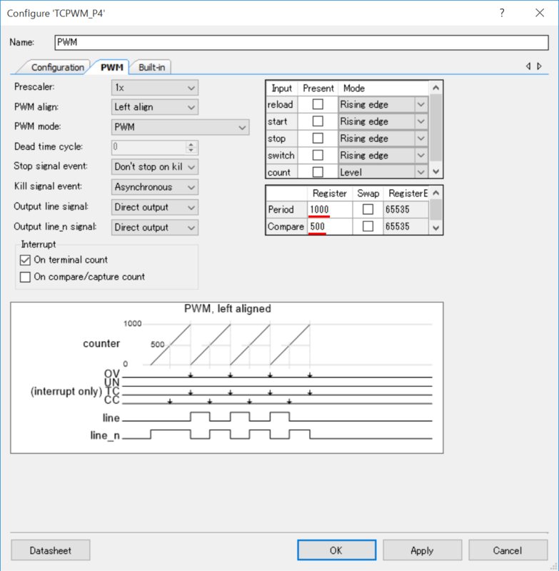 f:id:blgkns:20150804010823p:plain:w320 f:id:blgkns:20150804010823p:plain:w320