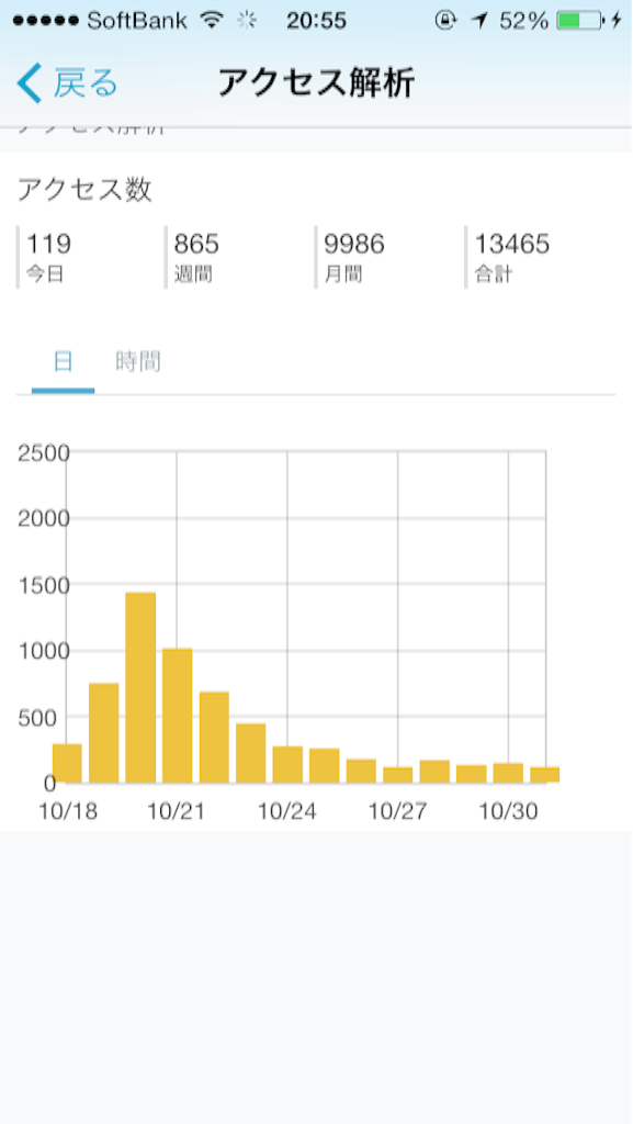 f:id:blog-japan:20151101165548p:image f:id:blog-japan:20151101165548p:image