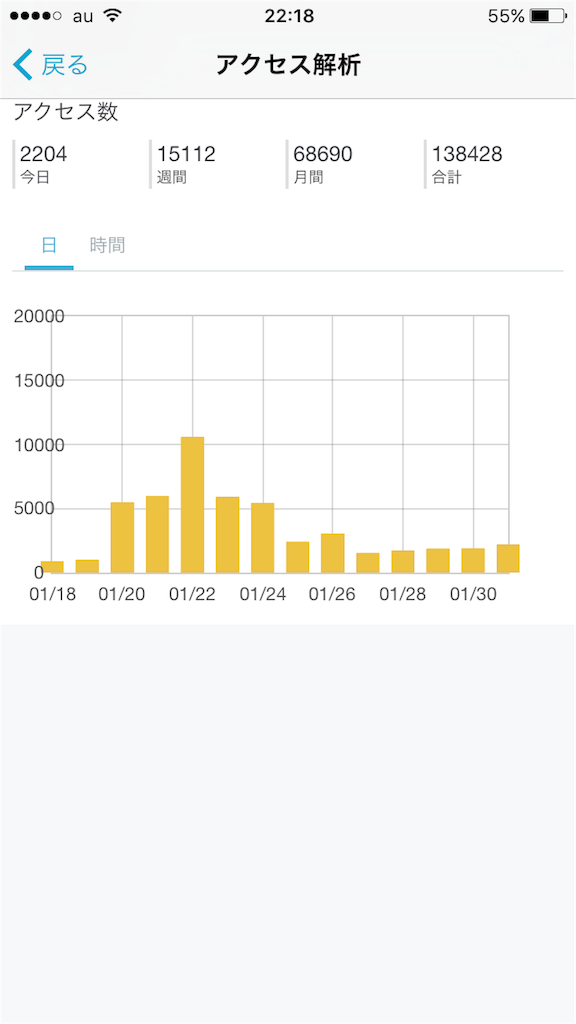 f:id:blog-japan:20160201154811p:image f:id:blog-japan:20160201154811p:image